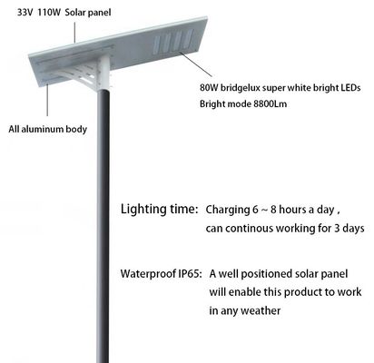 Outdoor 80W Waterproof Solar LED Street Light DC12V
